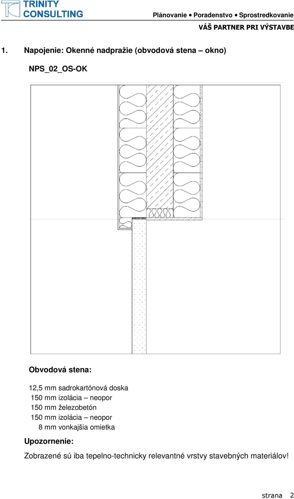 mm železobetón 150 mm izolácia neopor 8 mm vonkajšia omietka Upozornenie: