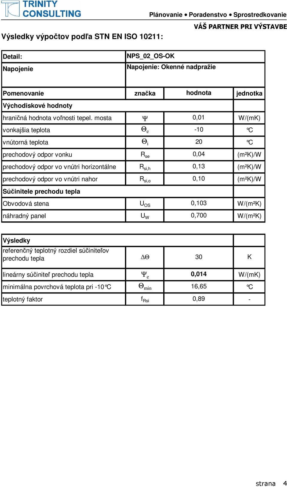 mosta Ψ 0,01 W/(mK) vonkajšia teplota Θ e -10 vnútorná teplota Θ i 20 prechodový odpor vonku R se 0,04 (m²k)/w prechodový odpor vo vnútri horizontálne R si,h 0,13 (m²k)/w