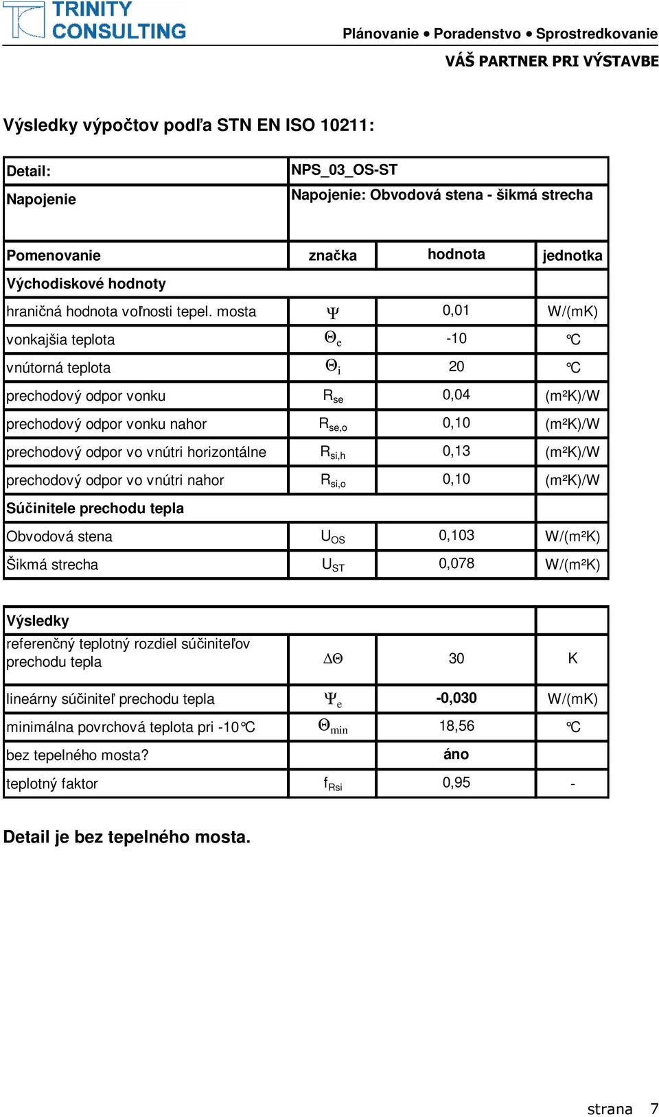 mosta Ψ 0,01 W/(mK) vonkajšia teplota Θ e -10 vnútorná teplota Θ i 20 prechodový odpor vonku R se 0,04 (m²k)/w prechodový odpor vonku nahor R se,o 0,10 (m²k)/w prechodový odpor vo vnútri horizontálne