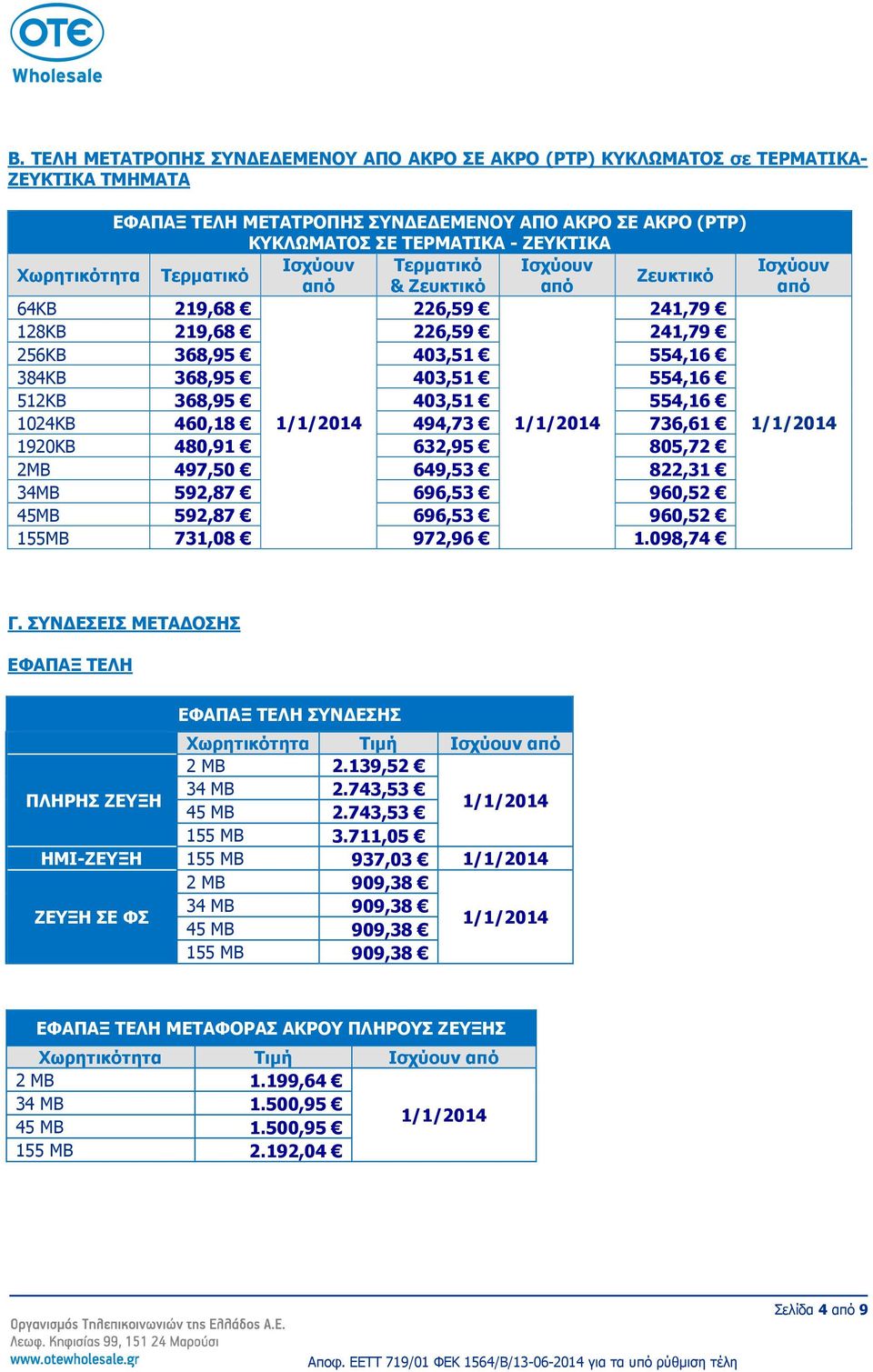 632,95 805,72 2MB 497,50 649,53 822,31 34MB 592,87 696,53 960,52 45MB 592,87 696,53 960,52 155MB 731,08 972,96 1.098,74 Γ. ΣΥΝ ΕΣΕΙΣ ΜΕΤΑ ΟΣΗΣ ΣΥΝ ΕΣΗΣ 2 ΜΒ 2.139,52 ΠΛΗΡΗΣ ΖΕΥΞΗ 34 ΜΒ 2.