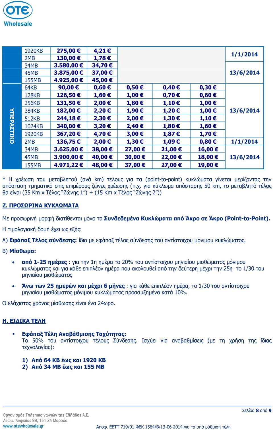 3,20 2,40 1,80 1,60 1920KB 367,20 4,70 3,00 1,87 1,70 2MB 136,75 2,00 1,30 1,09 0,80 34MB 3.625,00 38,00 27,00 21,00 16,00 45MB 3.900,00 40,00 30,00 22,00 18,00 13/6/2014 155MB 4.