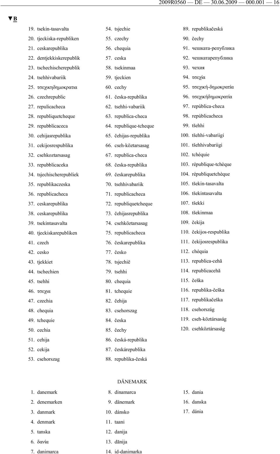 republikaczeska 36. republicacheca 37. ceskarepublika 38. ceskarepublika 39. tsekintasavalta 40. tjeckiskarepubliken 41. czech 42. cesko 43. tjekkiet 44. tschechien 45. tsehhi 46. τσεχια 47.