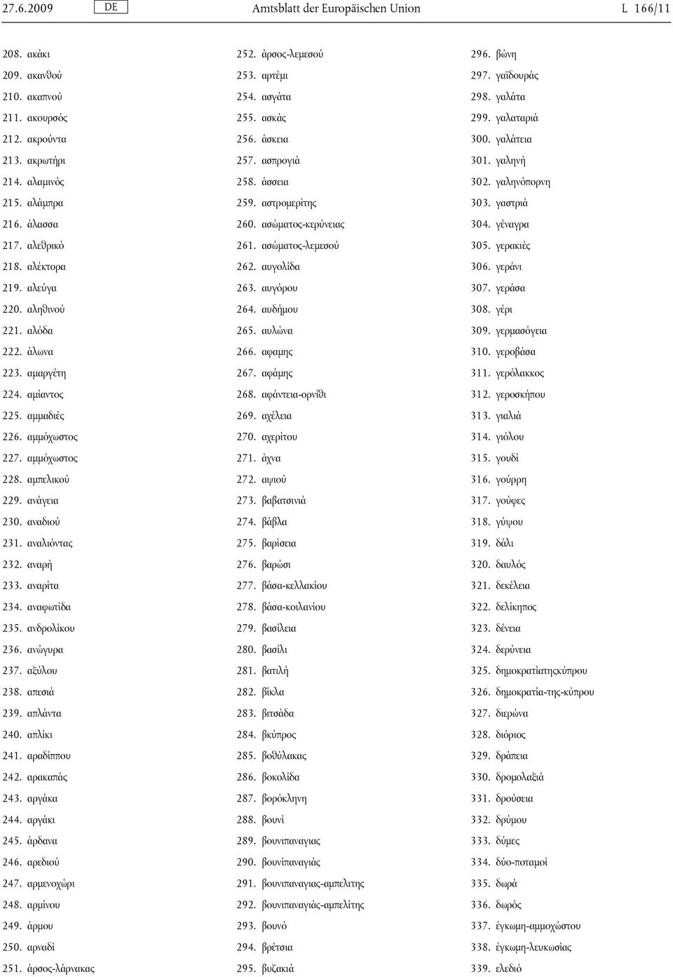 αναρή 233. αναρίτα 234. αναφωτίδα 235. ανδρολίκου 236. ανώγυρα 237. αξύλου 238. απεσιά 239. απλάντα 240. απλίκι 241. αραδίππου 242. αρακαπάς 243. αργάκα 244. αργάκι 245. άρδανα 246. αρεδιού 247.