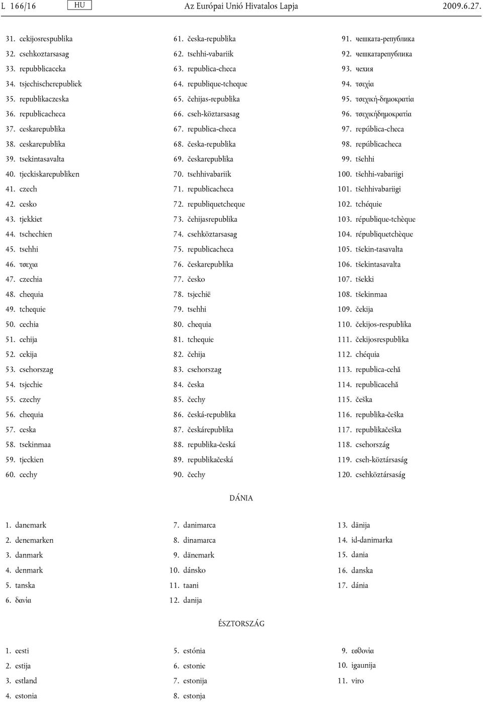 cekija 53. csehorszag 54. tsjechie 55. czechy 56. chequia 57. ceska 58. tsekinmaa 59. tjeckien 60. cechy 61. česka-republika 62. tsehhi-vabariik 63. republica-checa 64. republique-tcheque 65.