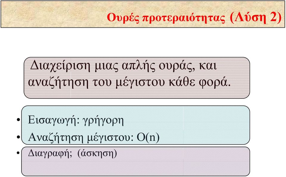 μέγιστου κάθε φορά.