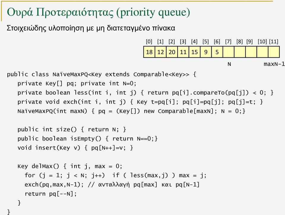 compareto(pq[j]) < 0; private void exch(int i, int j) { Key t=pq[i]; pq[i]=pq[j]; pq[j]=t; NaïveMaxPQ(int maxn) { pq = (Key[]) new Comparable[maxN]; N = 0; public int size()