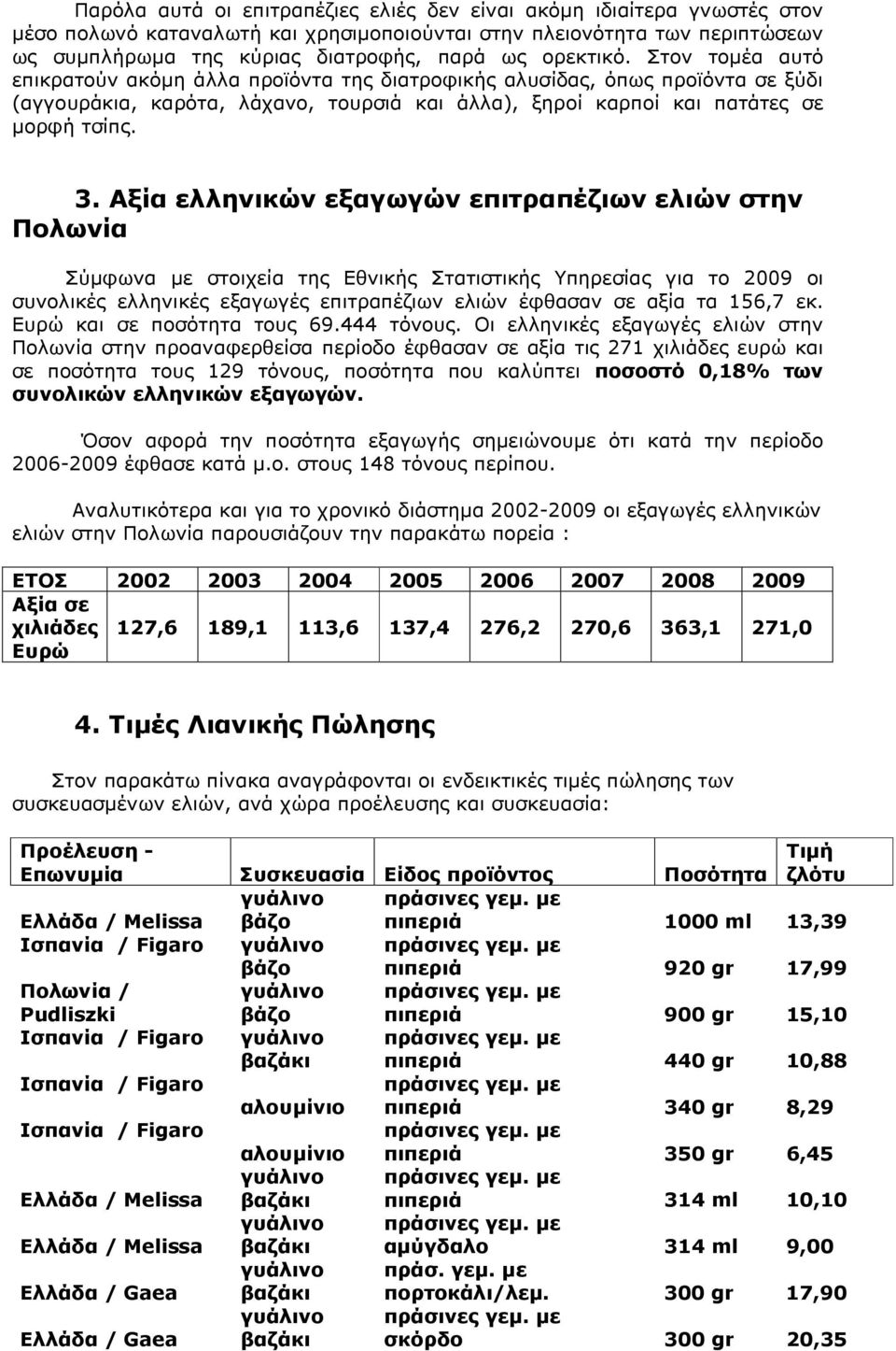 Αξία ελληνικών εξαγωγών επιτραπέζιων ελιών στην Πολωνία Σύµφωνα µε στοιχεία της Εθνικής Στατιστικής Υπηρεσίας για το 2009 οι συνολικές ελληνικές εξαγωγές επιτραπέζιων ελιών έφθασαν σε αξία τα 156,7