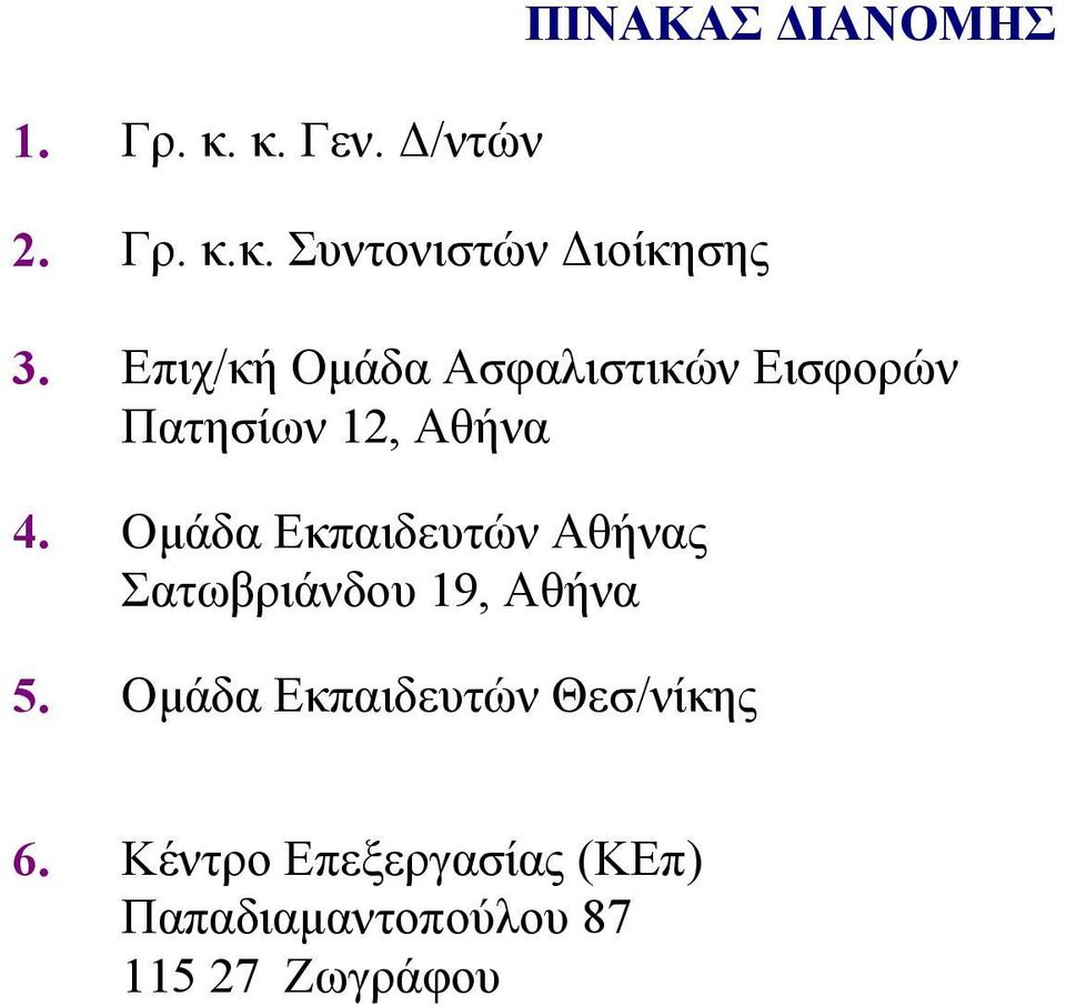 Ομάδα Εκπαιδευτών Αθήνας Σατωβριάνδου 19, Αθήνα 5.