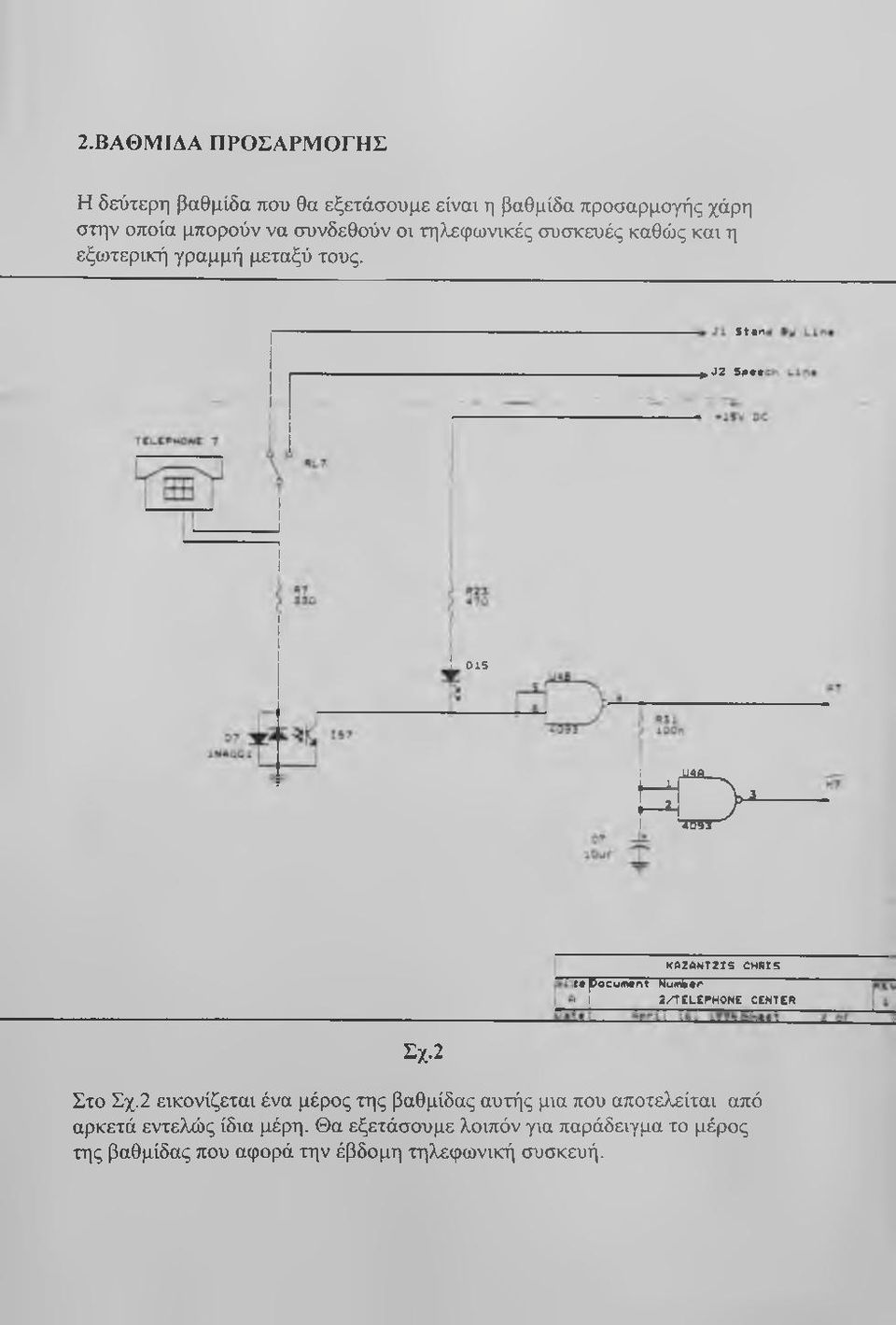 . I 015 K> KOZANTZIS CHRIS i«documant Nu«nbtr I t 2/TELEPMONE CENTER Σχ.2 Στο Σχ.