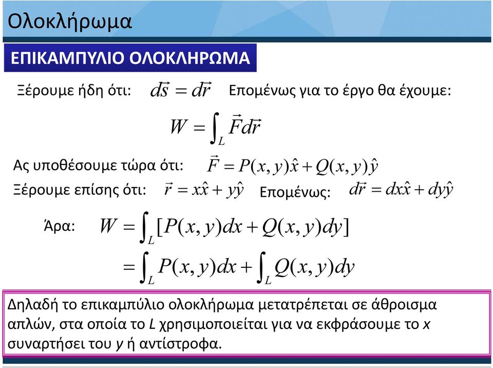 dyy ˆ Άρα: W = [ P( x, y) dx + Q( x, y) dy] L = P( x, y) dx + Q( x, y) dy L Δηλαδή το επικαμπύλιο ολοκλήρωμα