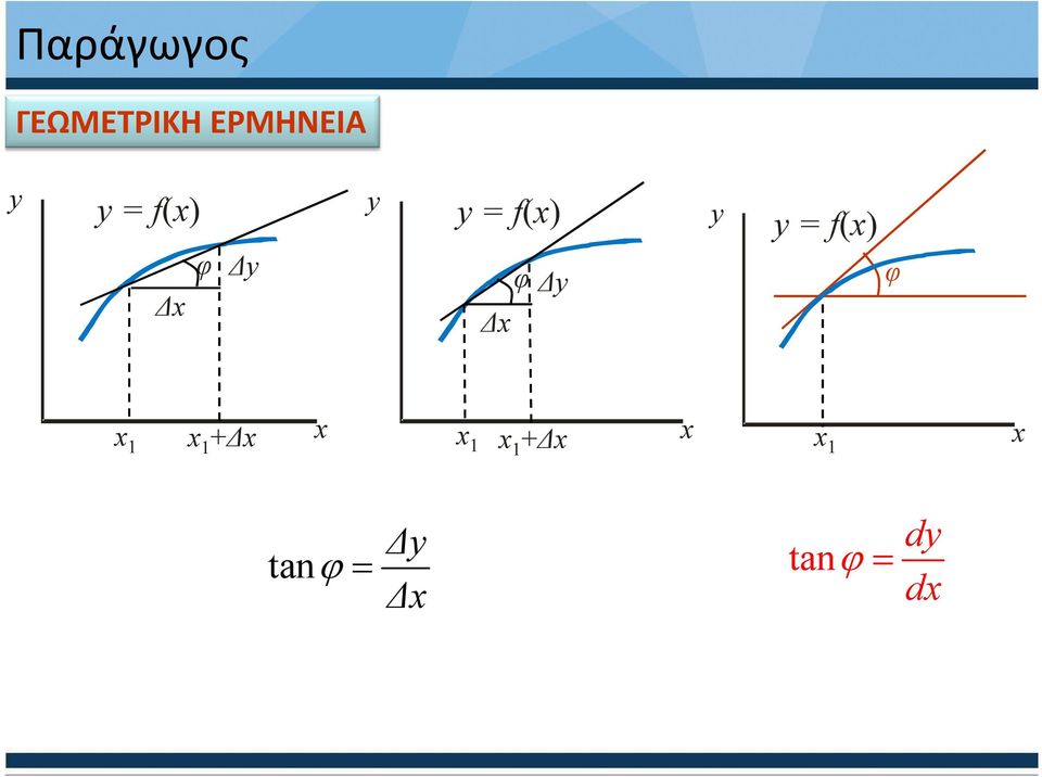 = f(x) φ x 1 x 1 + х x x 1 x 1 +