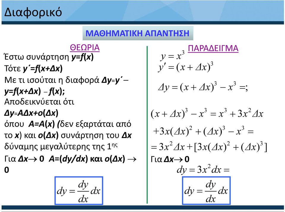 μεγαλύτερης της 1 ης Για Δx 0 A=(dy/dx) και ο(δx) 0 dy dy = dx dx 3 y = x y = ( x + x) ΠΑΡΑΔΕΙΓΜΑ y = x + x x = 3 3