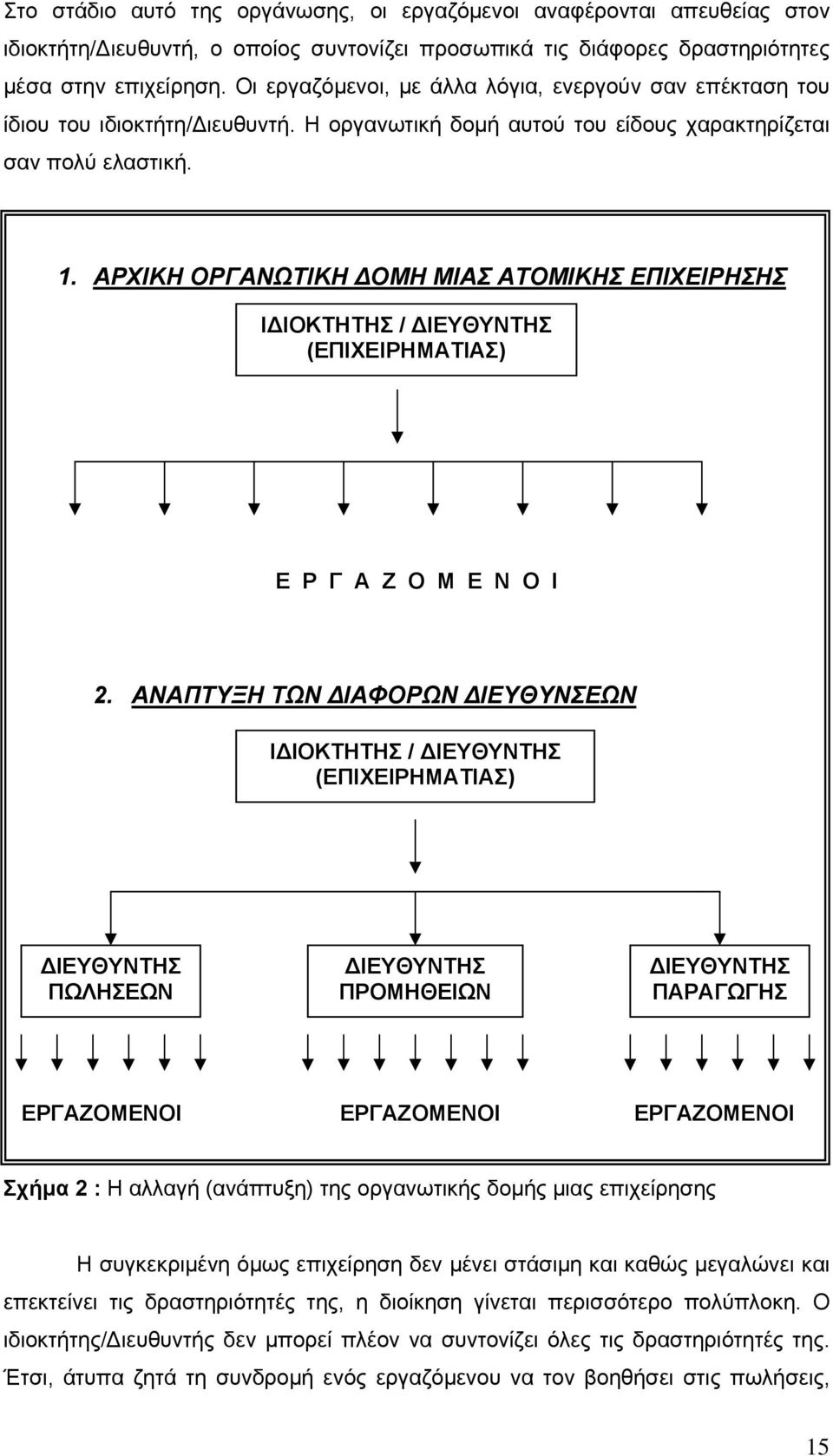 ΑΡΧΙΚΗ ΟΡΓΑΝΩΤΙΚΗ ΔΟΜΗ ΜΙΑΣ ΑΤΟΜΙΚΗΣ ΕΠΙΧΕΙΡΗΣΗΣ ΙΔΙΟΚΤΗΤΗΣ / ΔΙΕΥΘΥΝΤΗΣ (ΕΠΙΧΕΙΡΗΜΑΤΙΑΣ) Ε Ρ Γ Α Ζ Ο Μ Ε Ν Ο Ι 2.