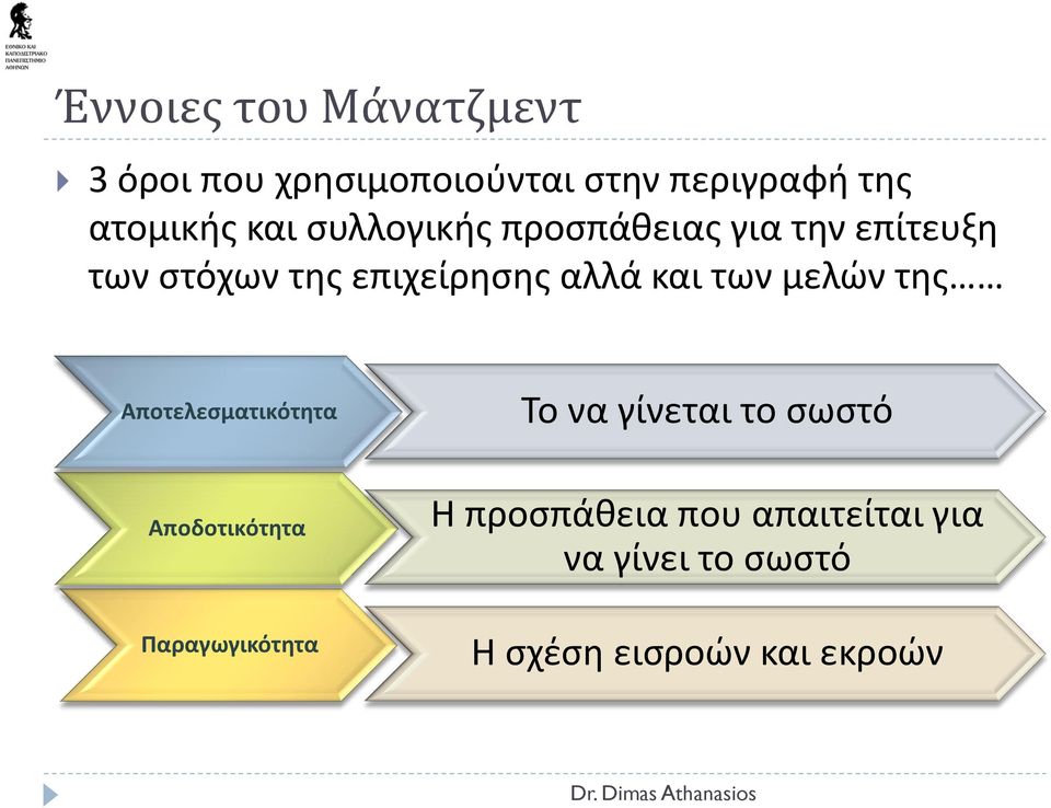 των μελών της Αποτελεσματικότητα Το να γίνεται το σωστό Αποδοτικότητα