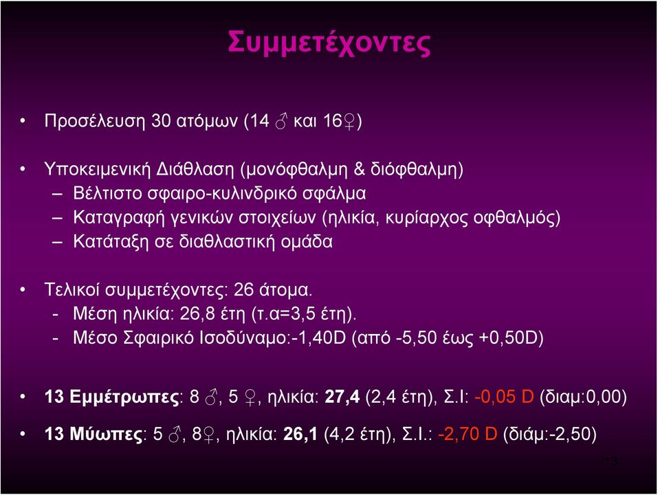 συμμετέχοντες: 26 άτομα. - Μέση ηλικία: 26,8 έτη (τ.α=3,5 έτη).