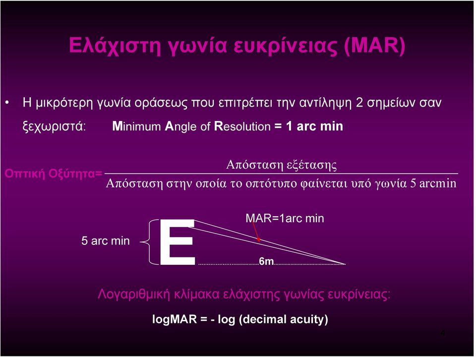 εξέτασης Απόσταση στην οποία το οπτότυπο φαίνεται υπό γωνία 5 arcmin 5 arc min MAR=1arc