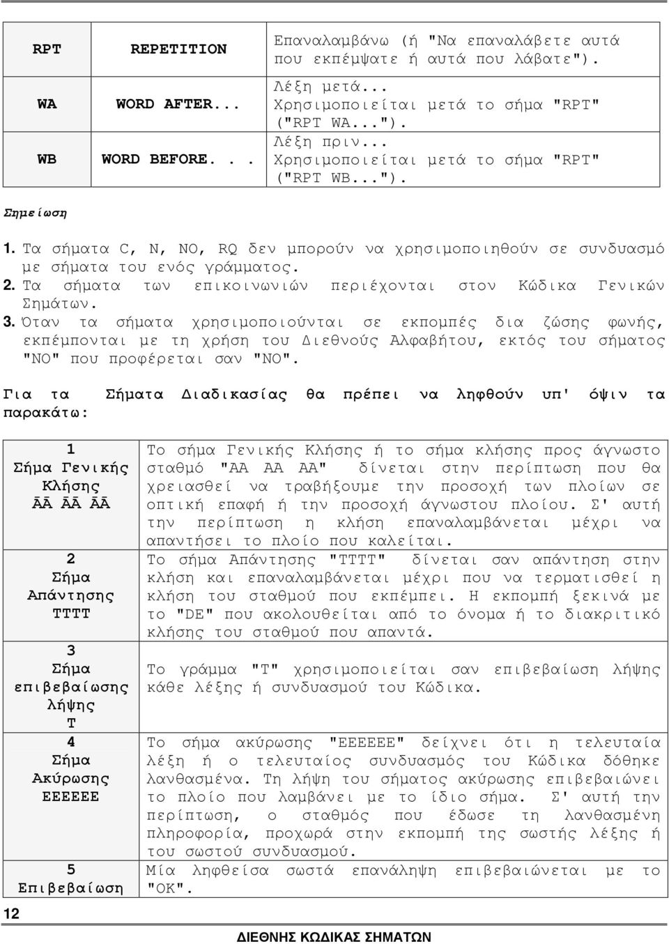 Τα σήµατα των επικοινωνιών περιέχονται στον Κώδικα Γενικών Σηµάτων. 3.