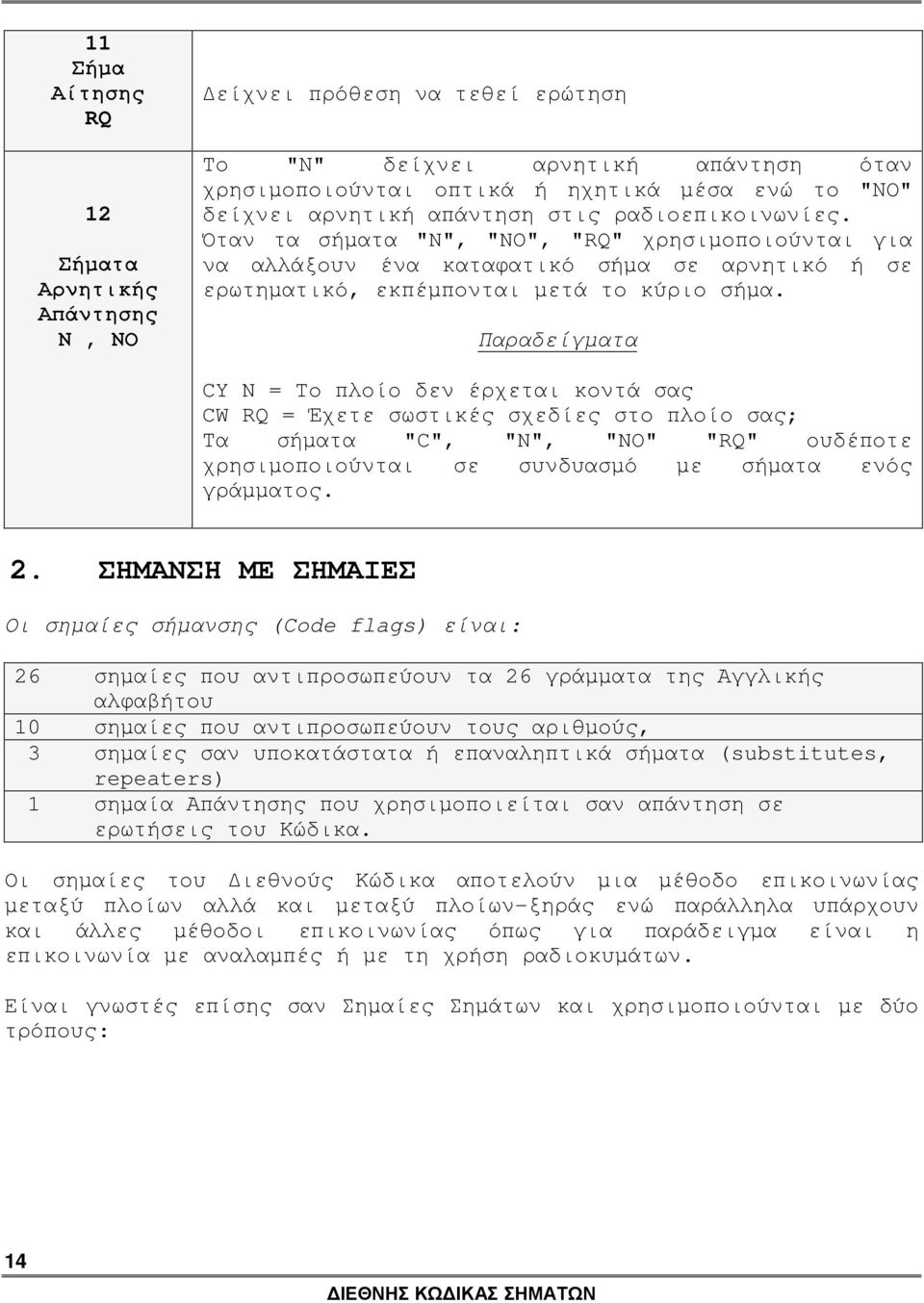 Παραδείγµατα CY N = To πλοίο δεν έρχεται κοντά σας CW RQ = Έχετε σωστικές σχεδίες στο πλοίο σας; Τα σήµατα "C", "N", "NO" "RQ" ουδέποτε χρησιµοποιούνται σε συνδυασµό µε σήµατα ενός γράµµατος. 2.
