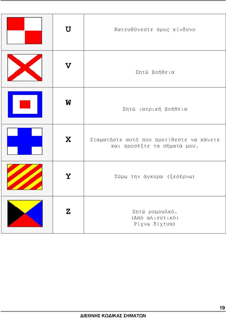 κάνετε και προσέξτε τα σήµατά µου.