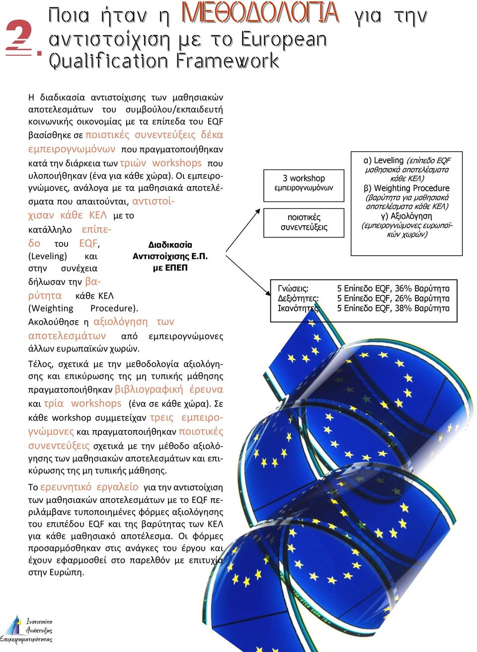 Οι εμπειρογνώμονες, ανάλογα με τα μαθησιακά αποτελέσματα που απαιτούνται, αντιστοίχισαν κάθε ΚΕΛ με το κατάλληλο επίπεδο του EQF, Διαδικασία (Leveling) και Αντιστοίχισης Ε.Π.