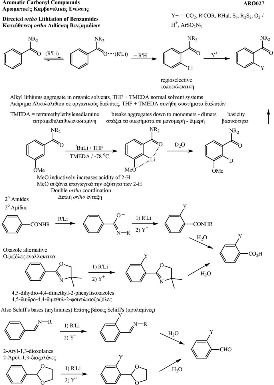 TMEDA = tetramethylethylenediamine breaks aggregates down to monomers - dimers basicity τετραµεθυλαιθυλενοδιαµίνη σπάξει τα αιωρήµατα σε µονοµερή - διµερή βασικότητα 2 2 2 2 o Amides 2 o Αµίδια t