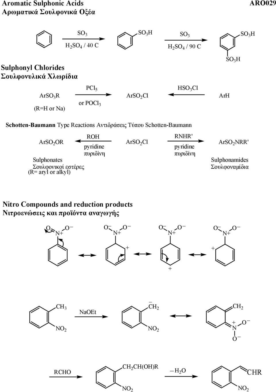 Schotten-Baumann S 2 pyridine πυριδίνη Sulphonates Σουλφονικοί εστέρες (= aryl or alkyl) S 2 ' pyridine πυριδίνη S 2 '
