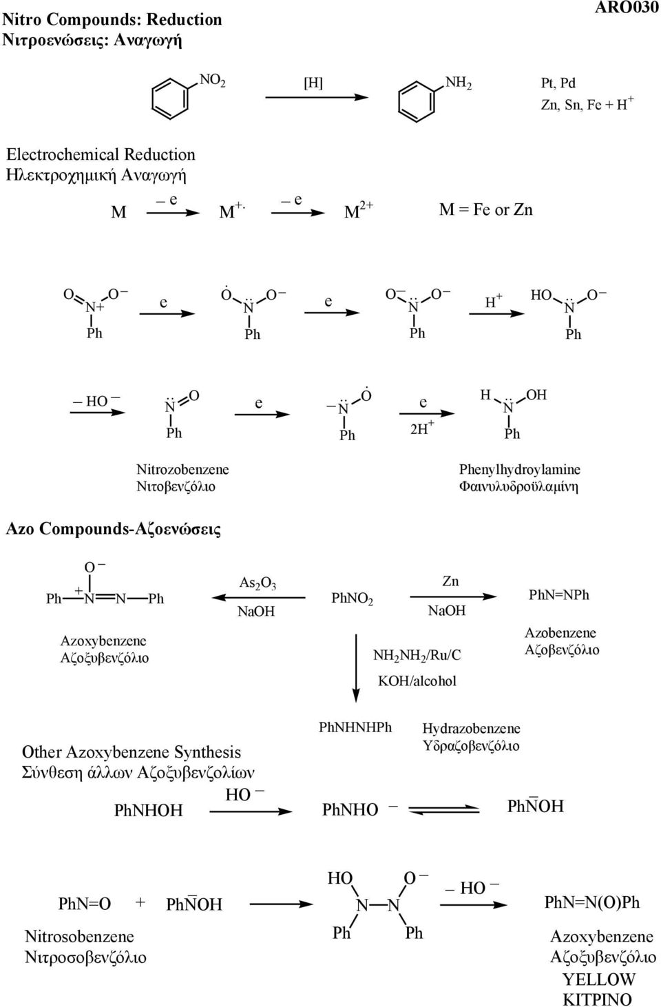 Compounds-Αζοενώσεις Azoxybenzene Αζοξυβενζόλιο As 2 3 a Zn 2 a 2 2 /u/c K/alcohol = Azobenzene Αζοβενζόλιο ydrazobenzene