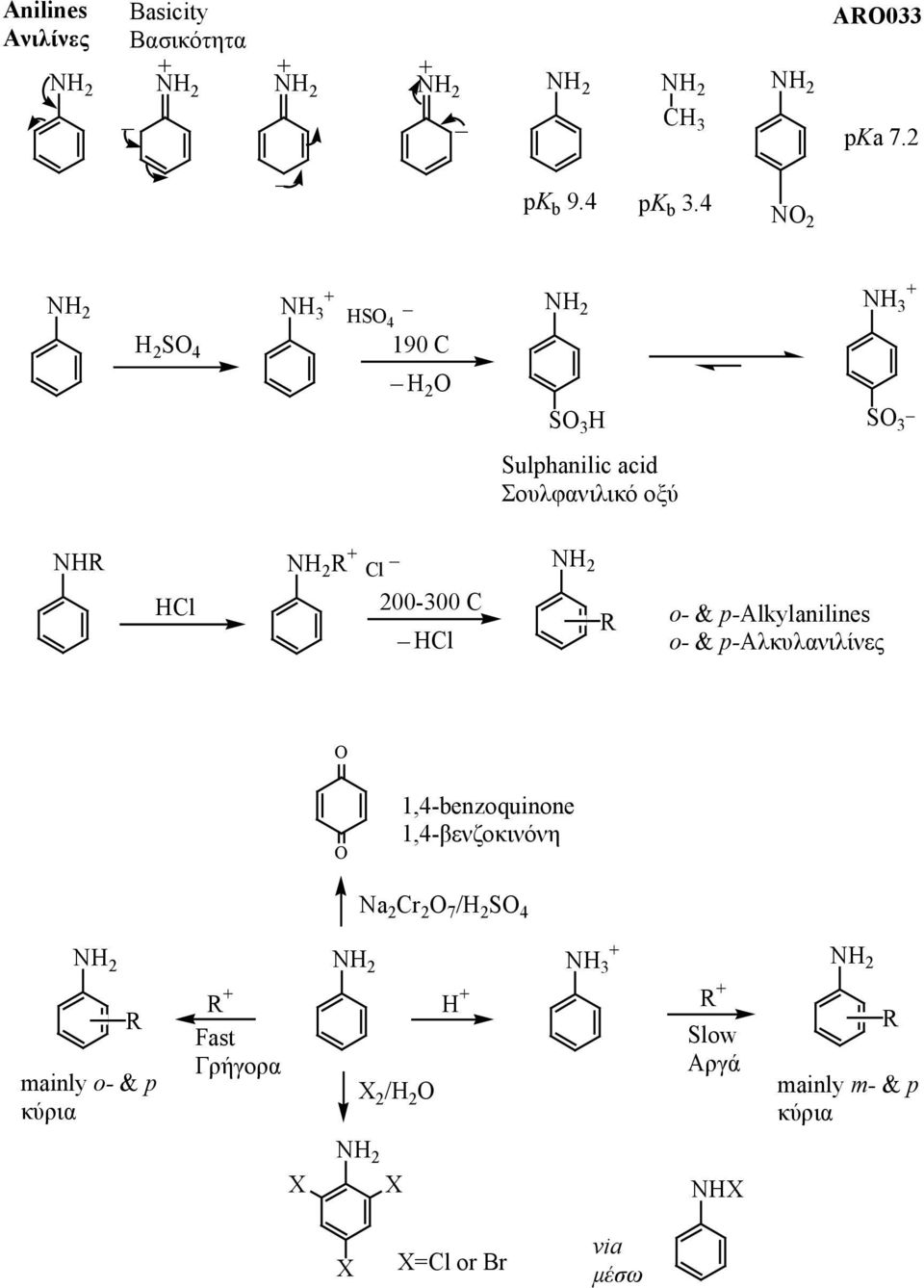 p-alkylanilines o- & p-αλκυλανιλίνες 1,4-benzoquinone 1,4-βενζοκινόνη a 2 Cr 2 7 / 2 S 4