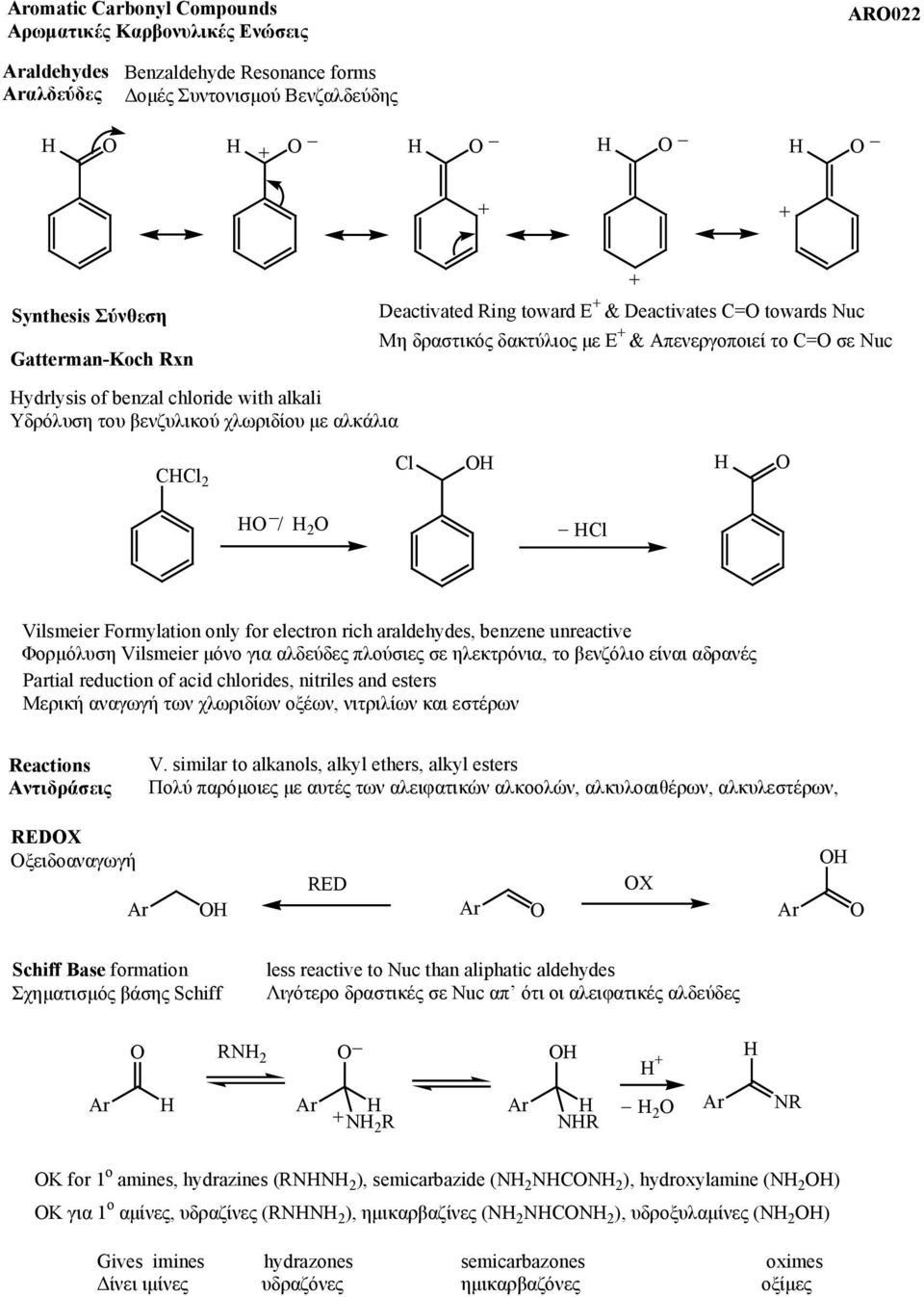 Formylation only for electron rich araldehydes, benzene unreactive Φορµόλυση Vilsmeier µόνο για αλδεύδες πλούσιες σε ηλεκτρόνια, το βενζόλιο είναι αδρανές Partial reduction of acid chlorides,