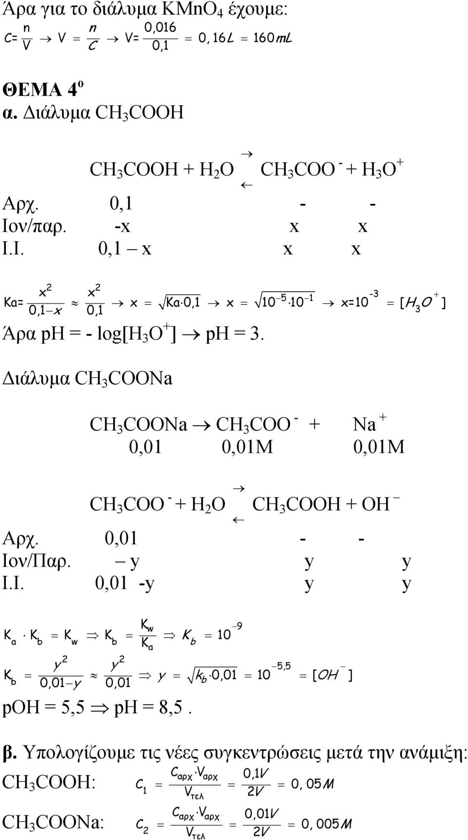 Διάλυμα CH 3 COONa CH 3 COONa CH 3 COO - + Na + 0,01 0,01M 0,01M CH 3 COO - + H 2 O CH 3 COOH + OH Αρχ. 0,01 - - Ιο