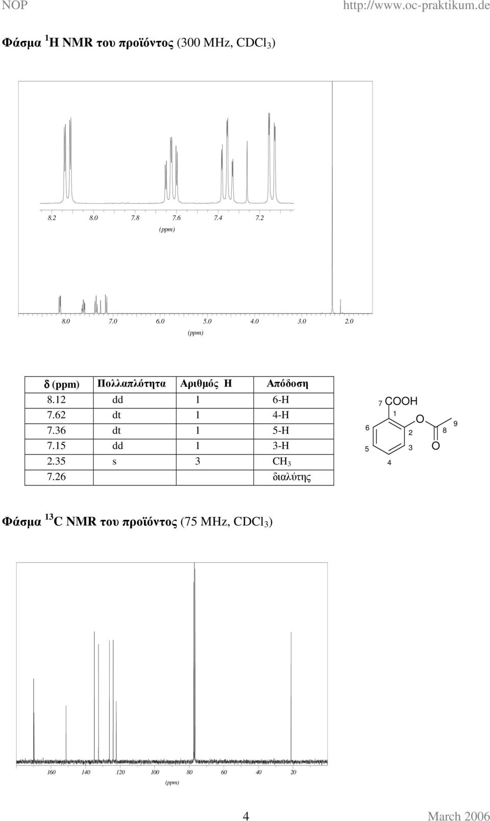 dd 6-H 7.6 dt -H 7.6 dt -H 7. dd -H. s CH 7.