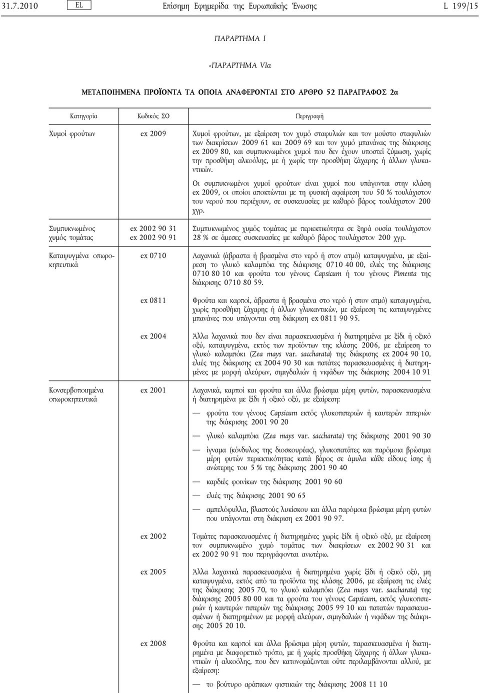 δεν έχουν υποστεί ζύμωση, χωρίς την προσθήκη αλκοόλης, με ή χωρίς την προσθήκη ζάχαρης ή άλλων γλυκαντικών.