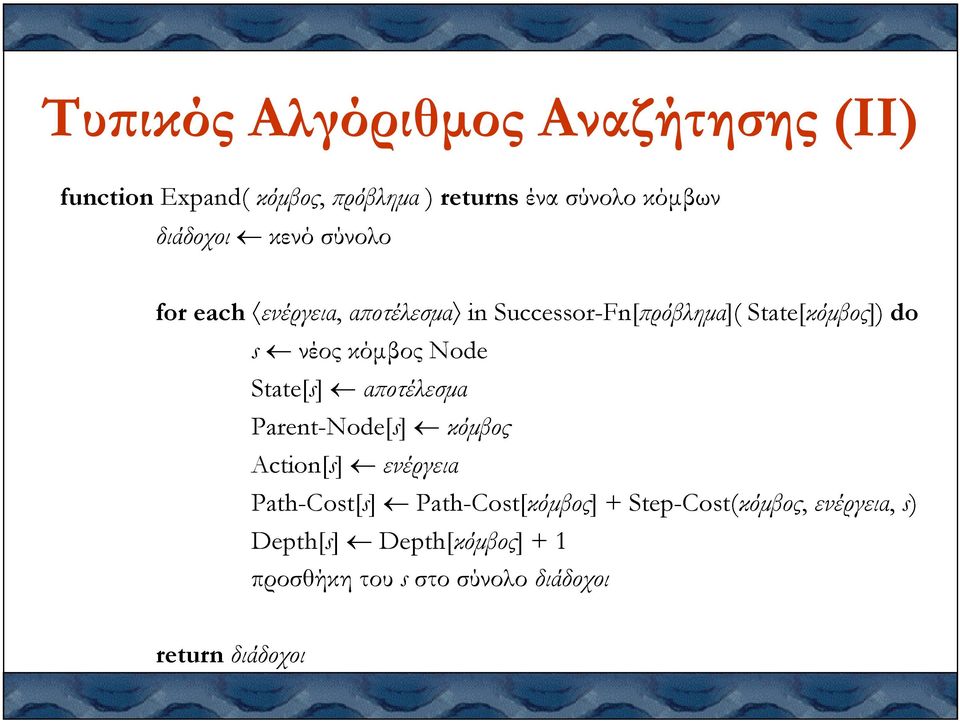 Parent-Node[s] s νέος α οτέλεσµα κόµβος κόµβος Node do Depth[s] προσθήκη Path-Cost[s] Action[s]