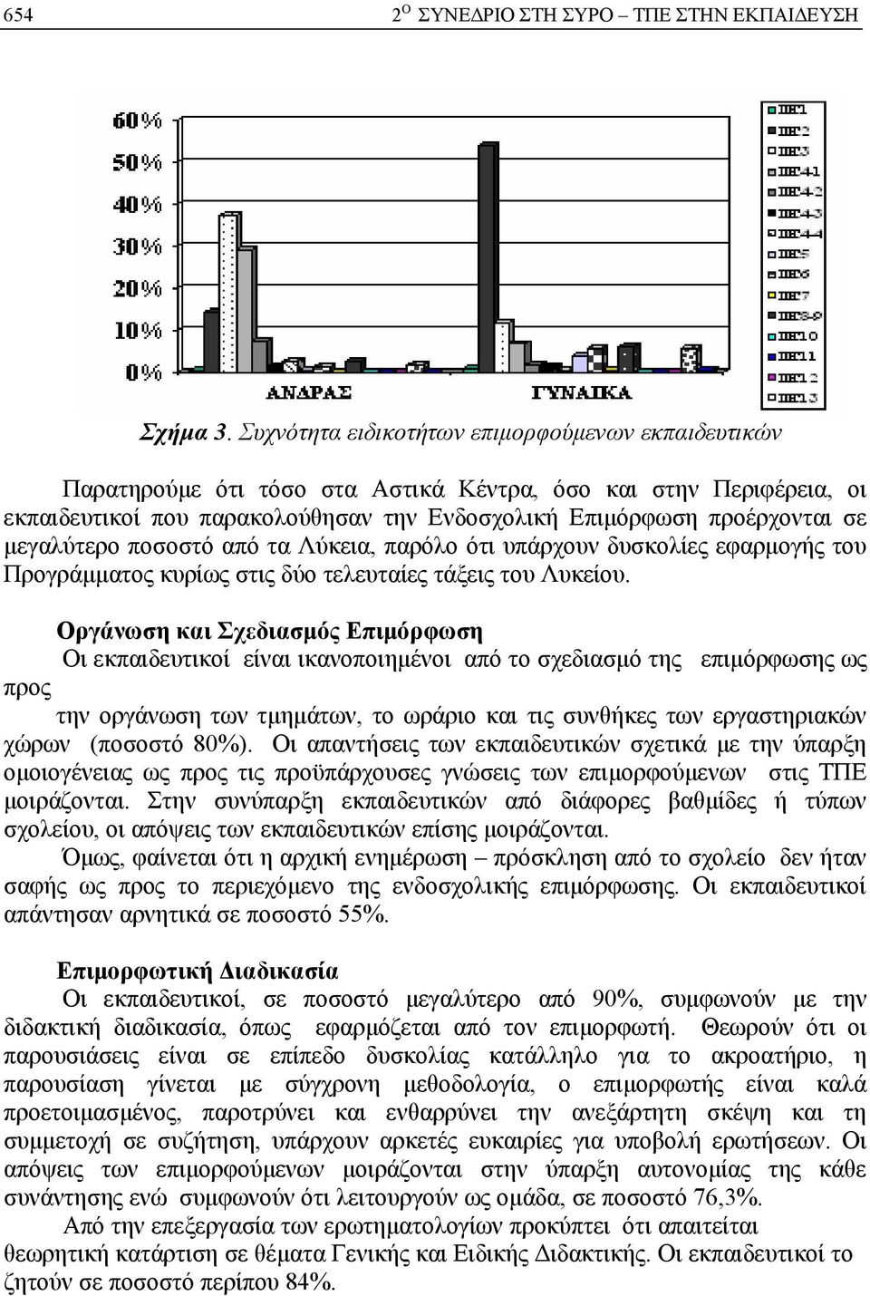 μεγαλύτερο ποσοστό από τα Λύκεια, παρόλο ότι υπάρχουν δυσκολίες εφαρμογής του Προγράμματος κυρίως στις δύο τελευταίες τάξεις του Λυκείου.