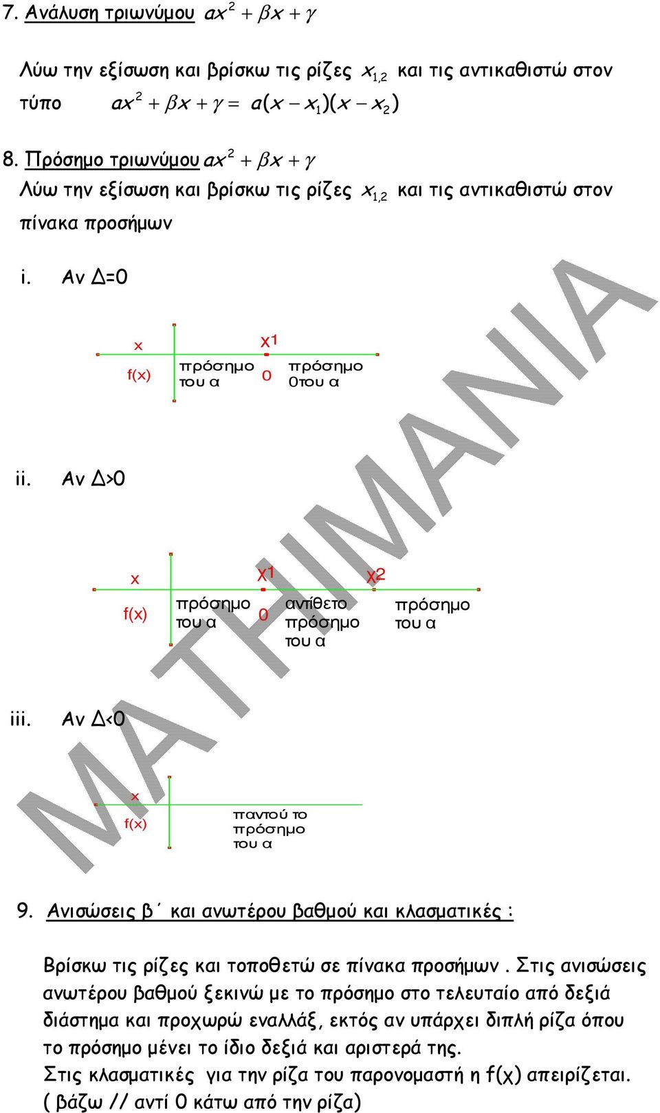 Α Δ>0 x χ πρόσηµο f(x) 0 ατίθετο του α πρόσηµο του α χ πρόσηµο του α iii. Α Δ<0 x f(x) πατού το πρόσηµο του α 9.