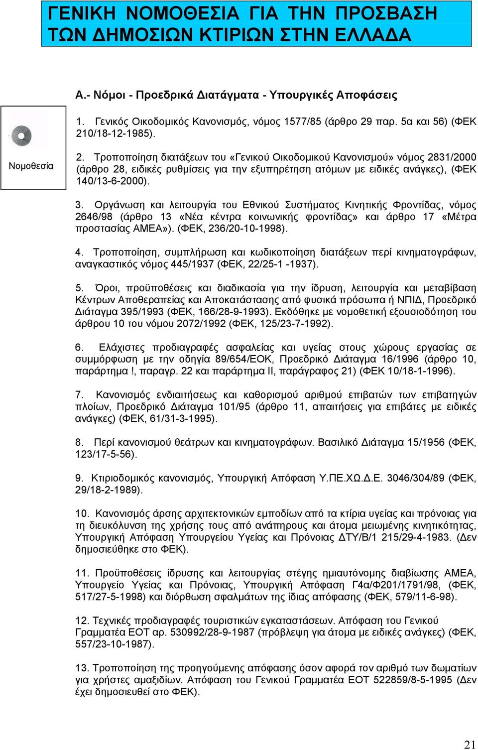 Τροποποίηση διατάξεων του «Γενικού Οικοδοµικού Κανονισµού» νόµος 2831/2000 (άρθρο 28, ειδικές ρυθµίσεις για την εξυπηρέτηση ατόµων µε ειδικές ανάγκες), (ΦΕΚ 140/13-6-2000). 3.