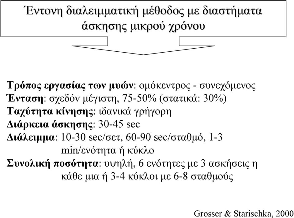 άσκησης: 30-45 sec Διάλειμμα: 10-30 sec/σετ, 60-90 sec/σταθμό, 1-3 min/ενότητα ή κύκλο Συνολική