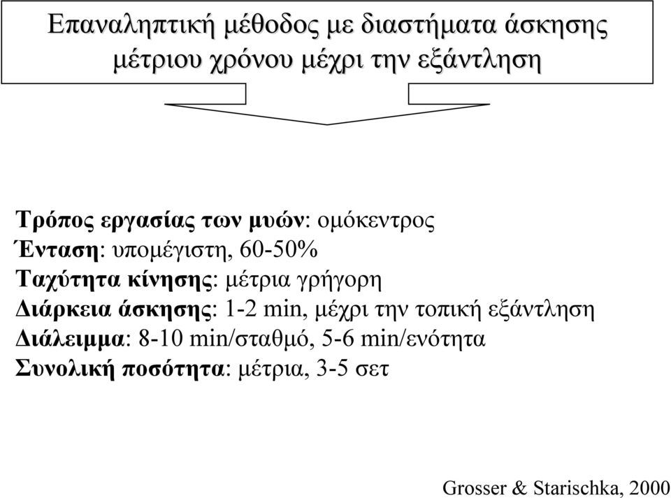 μέτρια γρήγορη Διάρκεια άσκησης: 1-2 min, μέχρι την τοπική εξάντληση Διάλειμμα: