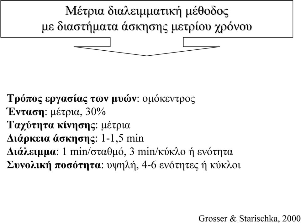 Διάρκεια άσκησης: 1-1,5 min Διάλειμμα: 1 min/σταθμό, 3 min/κύκλο ή ενότητα