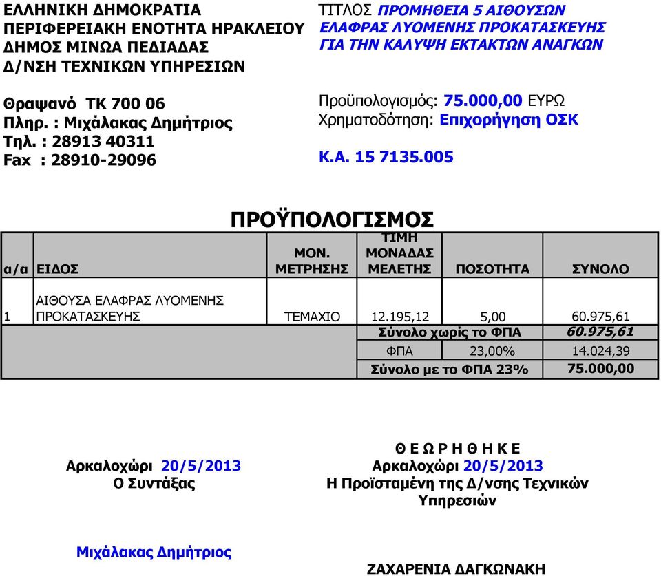 000,00 ΕΥΡΩ Χρηματοδότηση: Επιχορήγηση ΟΣΚ Κ.Α. 15 7135.005 α/α ΕΙΔΟΣ ΠΡΟΫΠΟΛΟΓΙΣΜΟΣ ΜΟΝ.