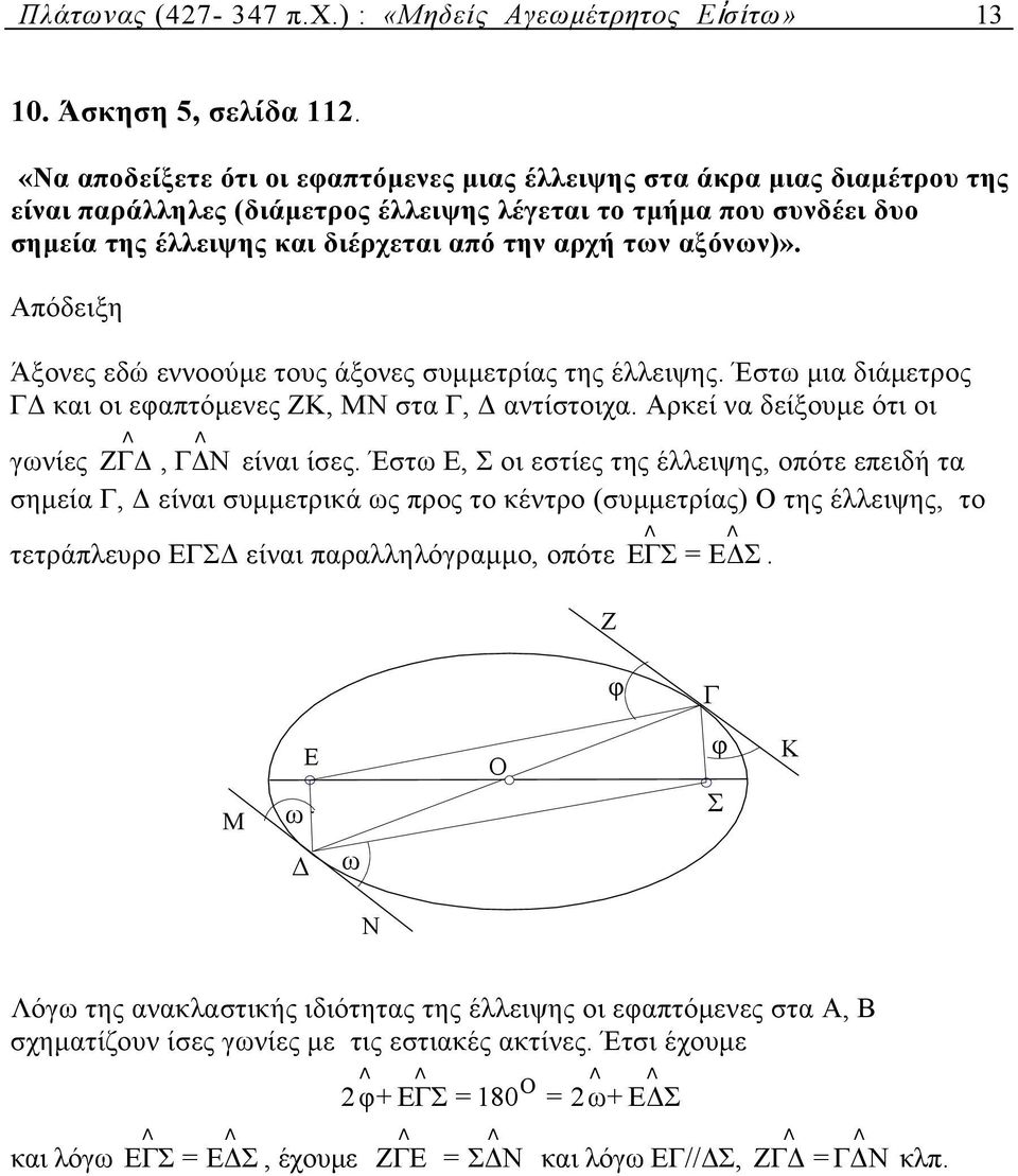 Απόδειξη Άξονες εδώ εννοούµε τους άξονες συµµετρίς της έλλειψης. Έστω µι διάµετρος Γ κι οι εφπτόµενες ΖΚ, ΜΝ στ Γ, ντίστοιχ. Αρκεί ν δείξουµε ότι οι γωνίες Z Γ, Γ N είνι ίσες.