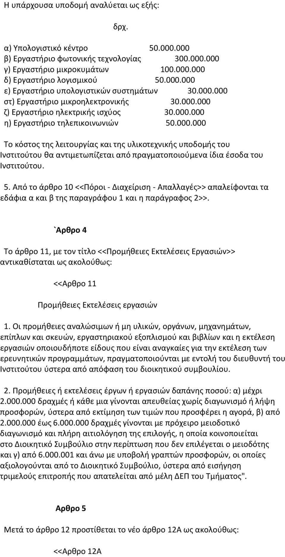 5. Από το άρθρο 10 <<Πόροι - Διαχείριση - Απαλλαγές>> απαλείφονται τα εδάφια α και β της παραγράφου 1 και η παράγραφος 2>>.