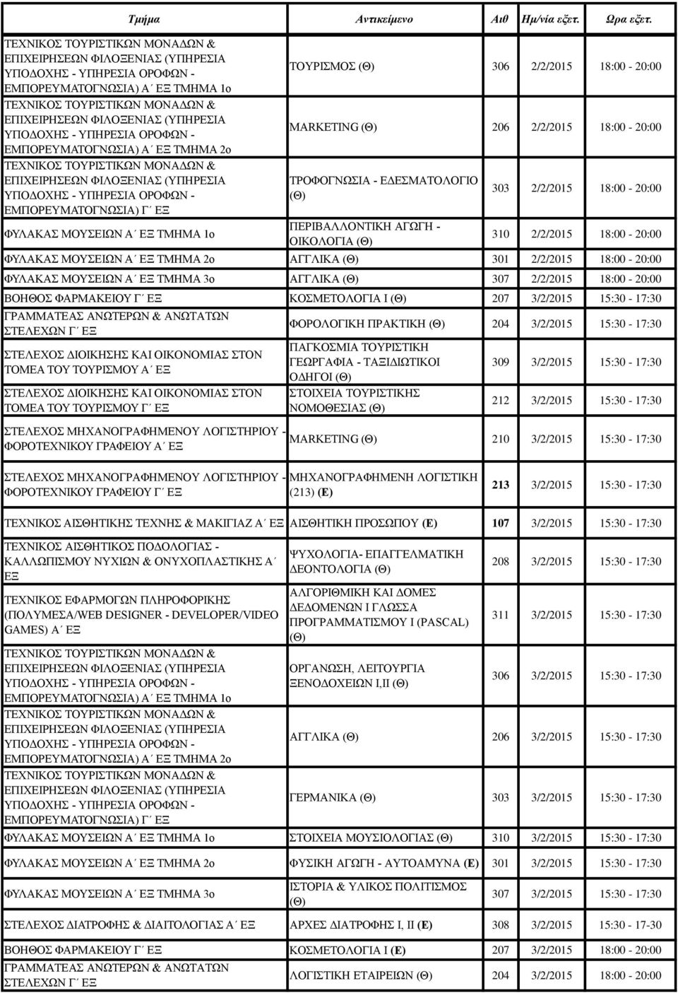 ΤΜΗΜΑ 2ο ΑΓΓΛΙΚΑ 301 2/2/2015 18:00-20:00 ΦΥΛΑΚΑΣ ΜΟΥΣΕΙΩΝ Α ΤΜΗΜΑ 3ο ΑΓΓΛΙΚΑ 307 2/2/2015 18:00-20:00 ΒΟΗΘΟΣ ΦΑΡΜΑΚΕΙΟΥ Γ ΚΟΣΜΕΤΟΛΟΓΙΑ Ι 207 3/2/2015 15:30-17:30 ΣΤΕΛΕΧΩΝ Γ ΤΟΜΕΑ ΤΟΥ ΤΟΥΡΙΣΜΟΥ Α
