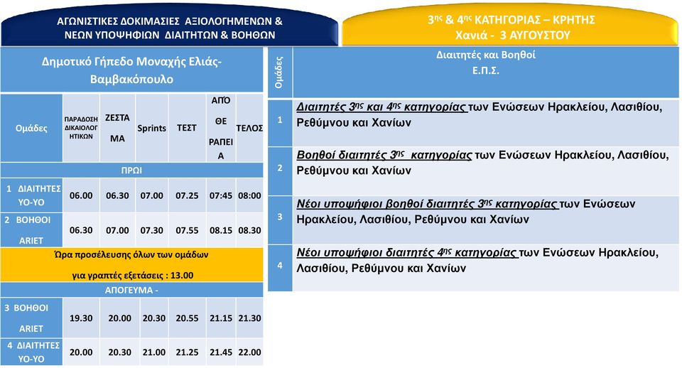 00 ΑΠΟΓΕΥ- 9.30 20.00 20.30 20.55 2.5 2.30 20.00 20.30 2.00 2.25 2.45 22.