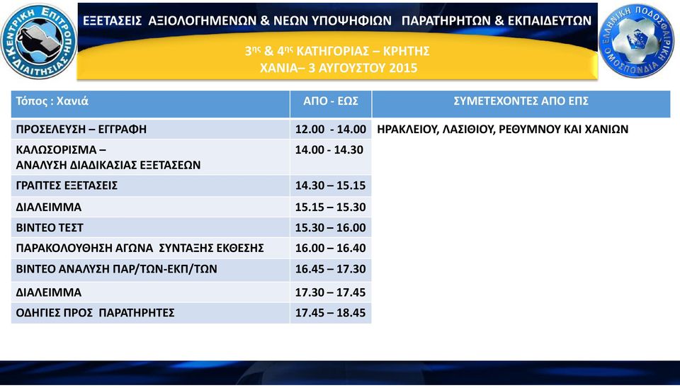 00 ΗΡΑΚΛΕΙΟΥ, ΛΑΣΙΘΙΟΥ, ΡΕΘΥΜΝΟΥ ΚΑΙ ΧΑΝΙΩΝ 4.00-4.30 ΓΡΑΠΤΕΣ ΕΞΕΤΑΣΕΙΣ 4.30 5.5 ΔΙΑΛΕΙΜ 5.5 5.30 ΒΙΝΤΕΟ ΤΕΣΤ 5.30 6.