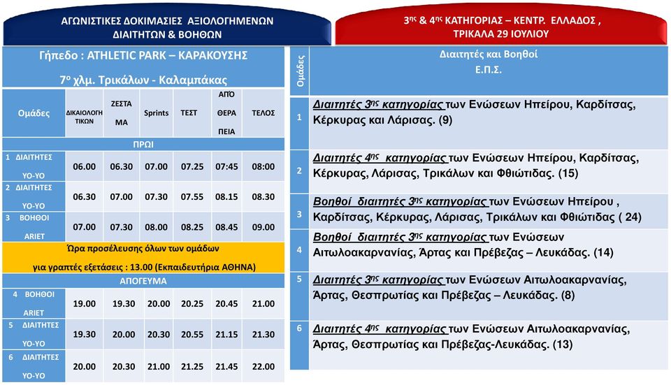 00 (Εκπαιδευτήρια ΑΘΗΝΑ) ΑΠΟΓΕΥ 4 ΒΟΗΘΟΙ 5 ΔΙΑΙΤΗΤΕΣ YO-YΟ 6 ΔΙΑΙΤΗΤΕΣ YO-YΟ 9.00 9.30 20.00 20.25 20.45 2.00 9.30 20.00 20.30 20.55 2.5 2.30 20.00 20.30 2.00 2.25 2.45 22.