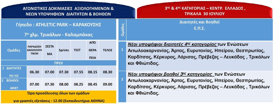 00 Ώρα προσέλευσης όλων των ομάδων για γραπτές εξετάσεις : 2.