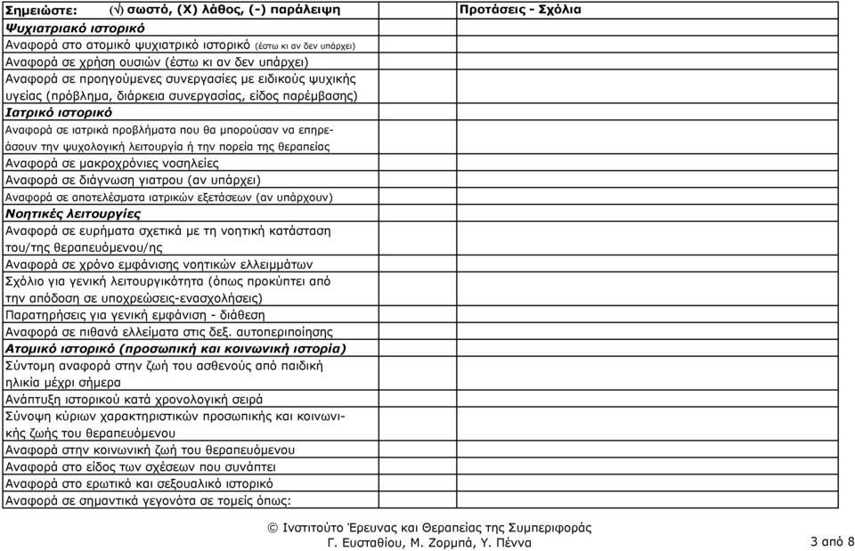 µακροχρόνιες νοσηλείες Αναφορά σε διάγνωση γιατρου (αν υπάρχει) Αναφορά σε αποτελέσµατα ιατρικών εξετάσεων (αν υπάρχουν) Νοητικές λειτουργίες Αναφορά σε ευρήµατα σχετικά µε τη νοητική κατάσταση