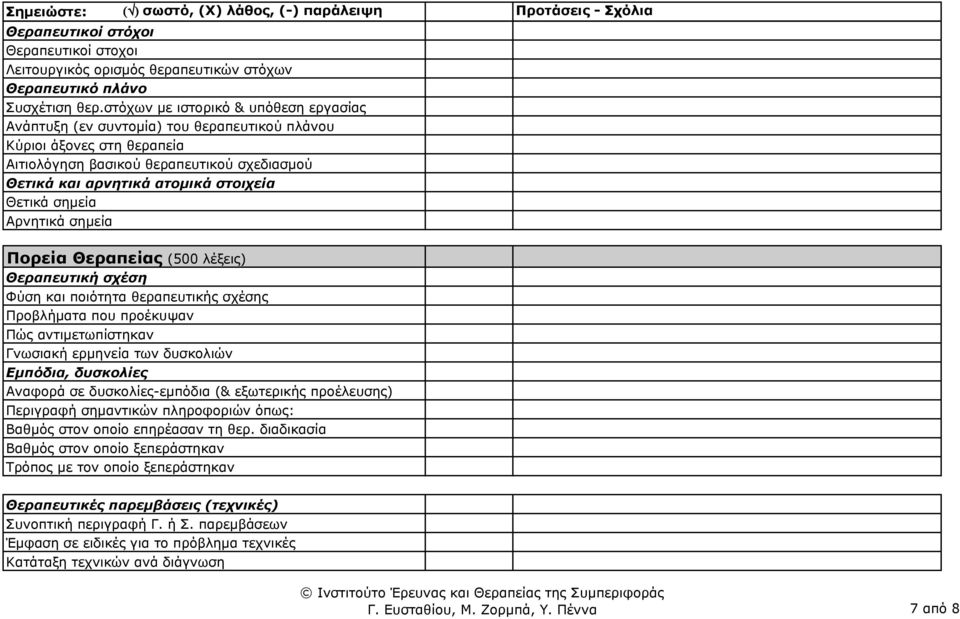 σηµεία Αρνητικά σηµεία Πορεία Θεραπείας (500 λέξεις) Θεραπευτική σχέση Φύση και ποιότητα θεραπευτικής σχέσης Προβλήµατα που προέκυψαν Πώς αντιµετωπίστηκαν Γνωσιακή ερµηνεία των δυσκολιών Εµπόδια,