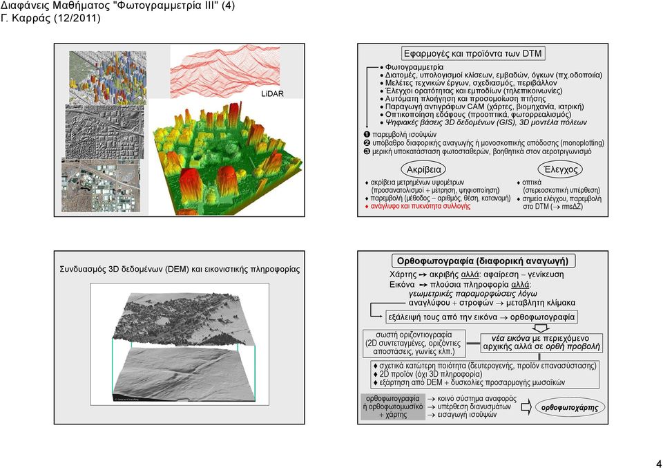 ιατρική) Οπτικοποίηση εδάφους (προοπτικά, φωτορρεαλισμός) Ψηφιακές βάσεις 3D δεδομένων (GIS), 3D μοντέλα πόλεων παρεμβολή ισοϋψών υπόβαθρο διαφορικής αναγωγής ή μονοσκοπικής απόδοσης (monoplotting)